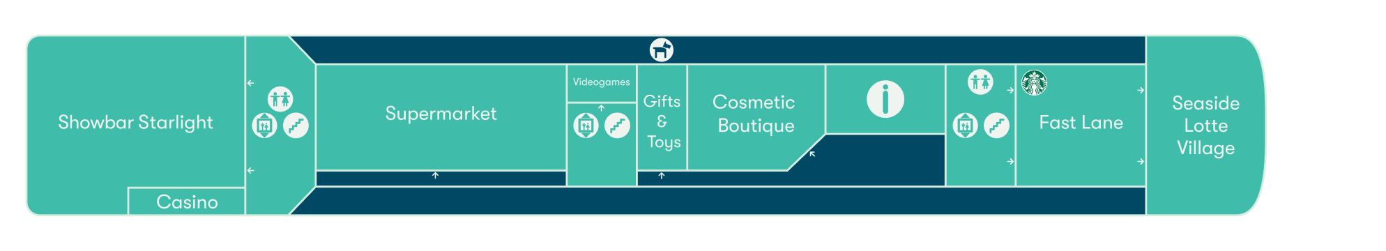 Baltic Queen kansi 6 kartta