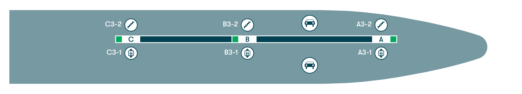 Megastar däck 3 plan