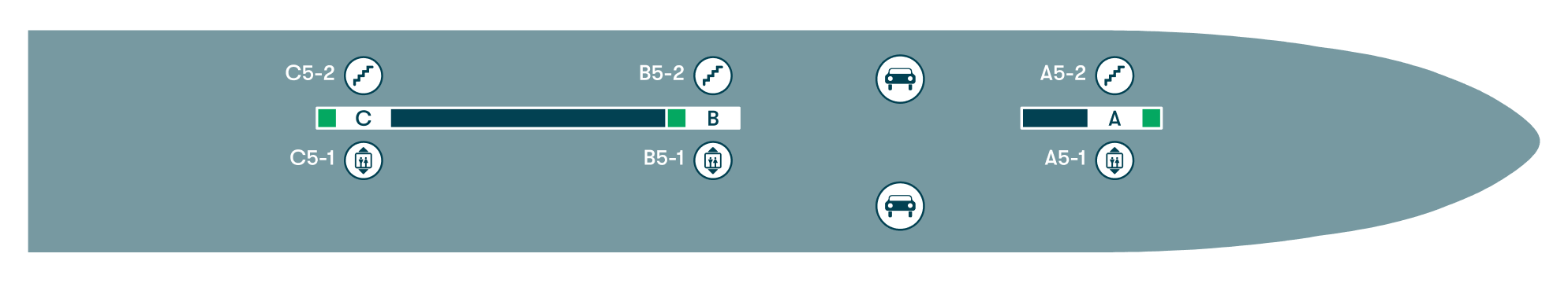 Megastar däck 5 plan