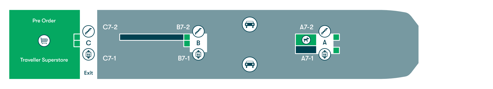 Megastar däck 7 plan