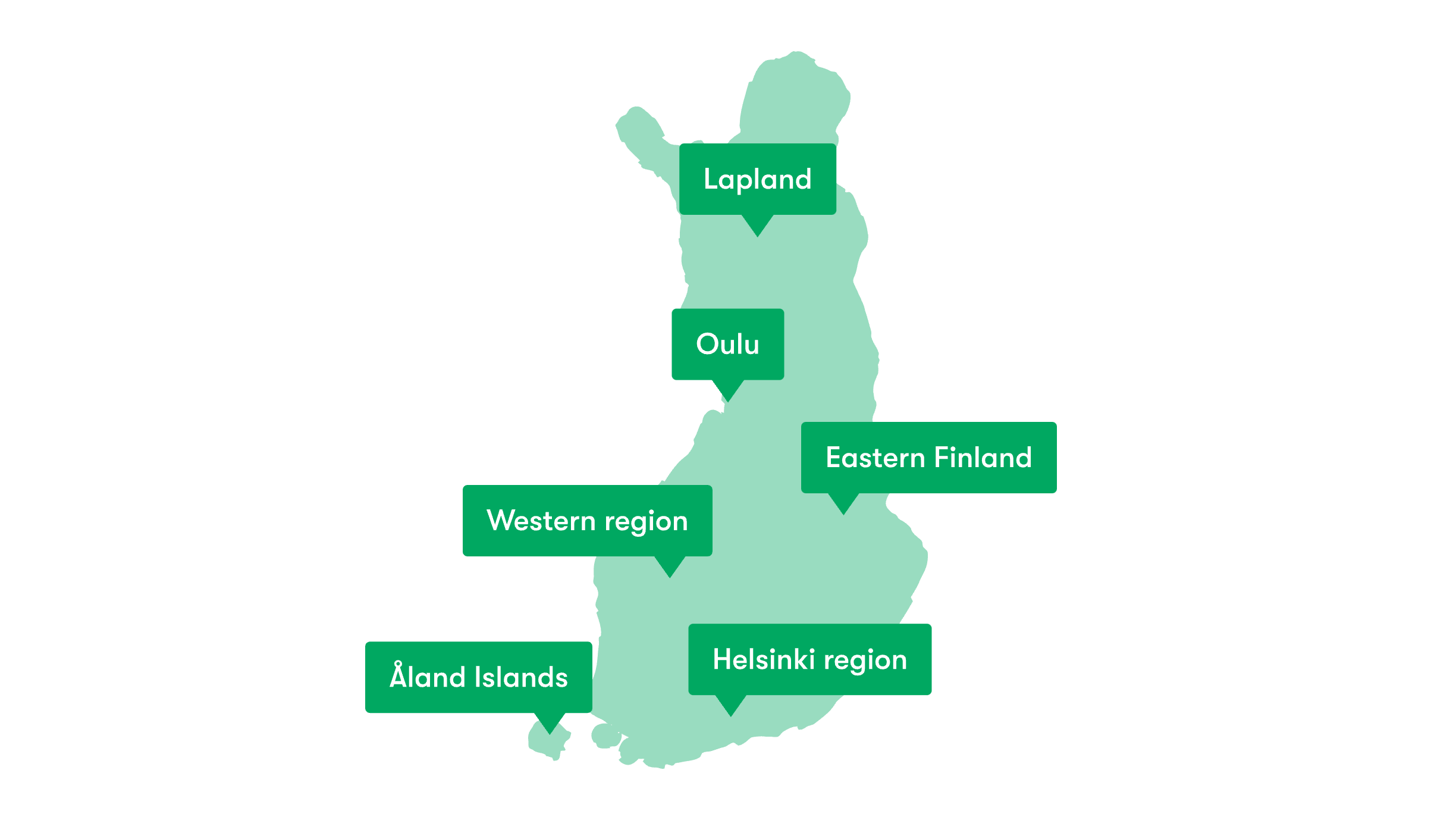 Discover Finland
