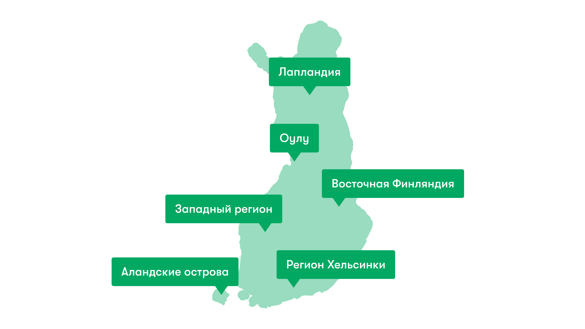 Исследуйте Финляндию