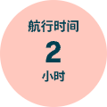 旅行时间 2 小时