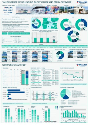Company Factsheet