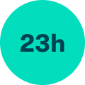 23h