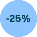 -25%
